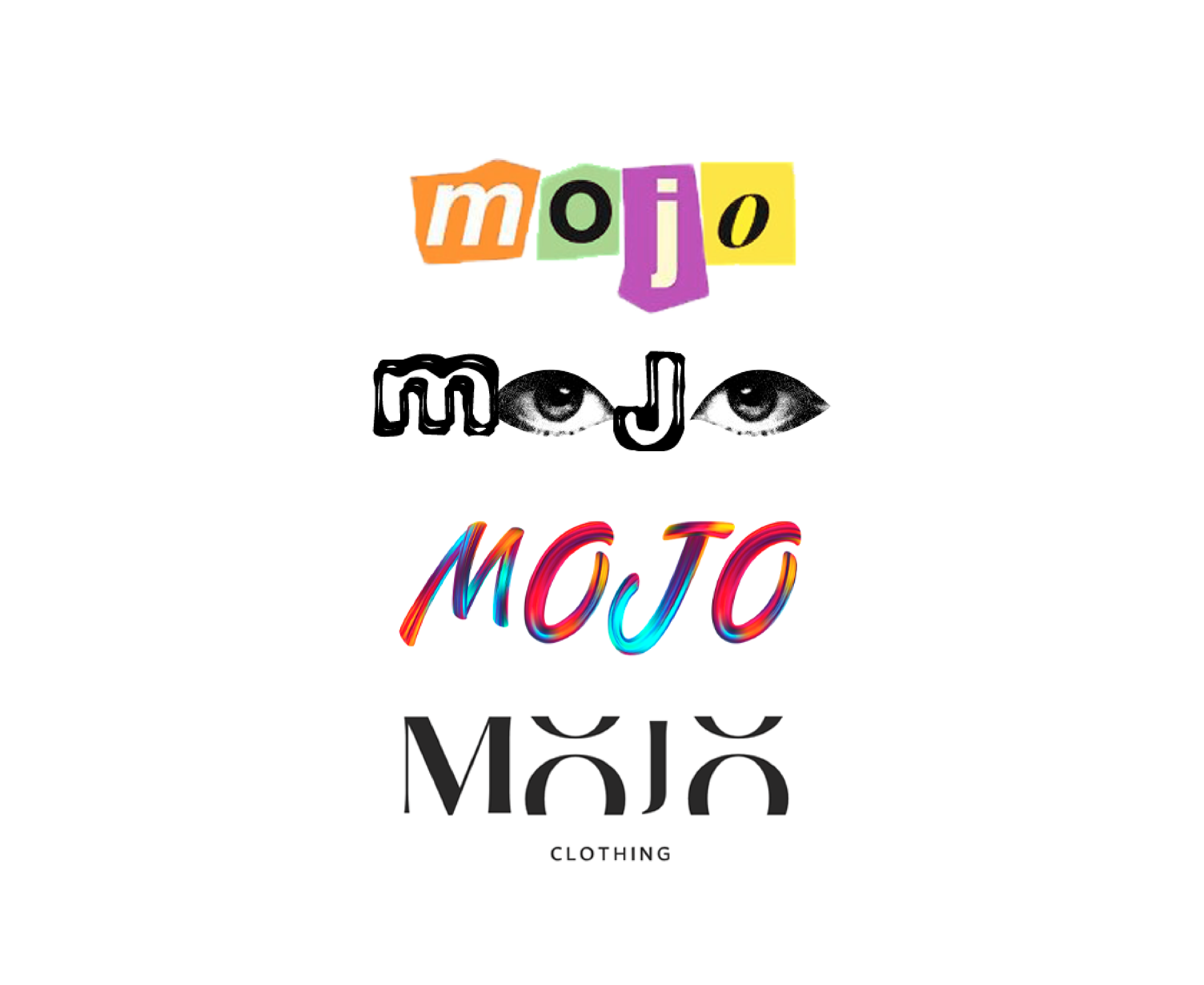 Community management