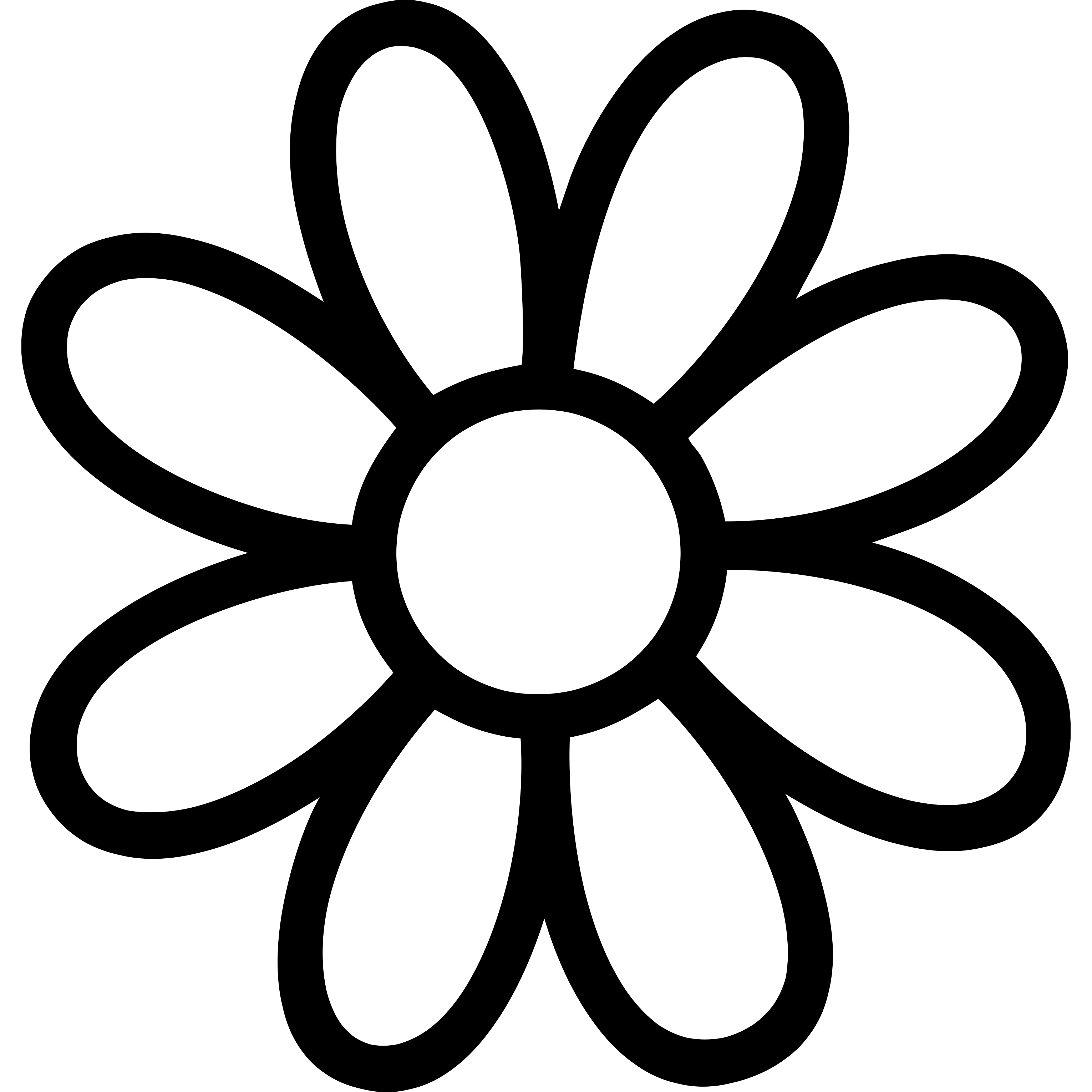 logo fleur